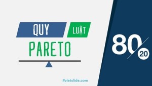 Quy luật Pareto 80-20